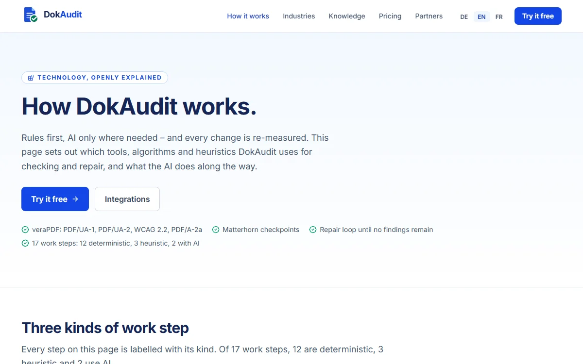 DokAudit page How DokAudit works: rules first, AI only where needed, every change re-measured